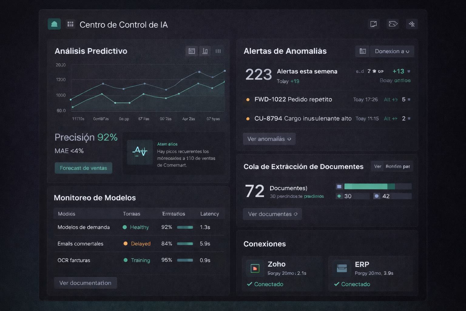 Sistema de gestión de facturas impagadas