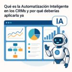 automatizacion ceroideas